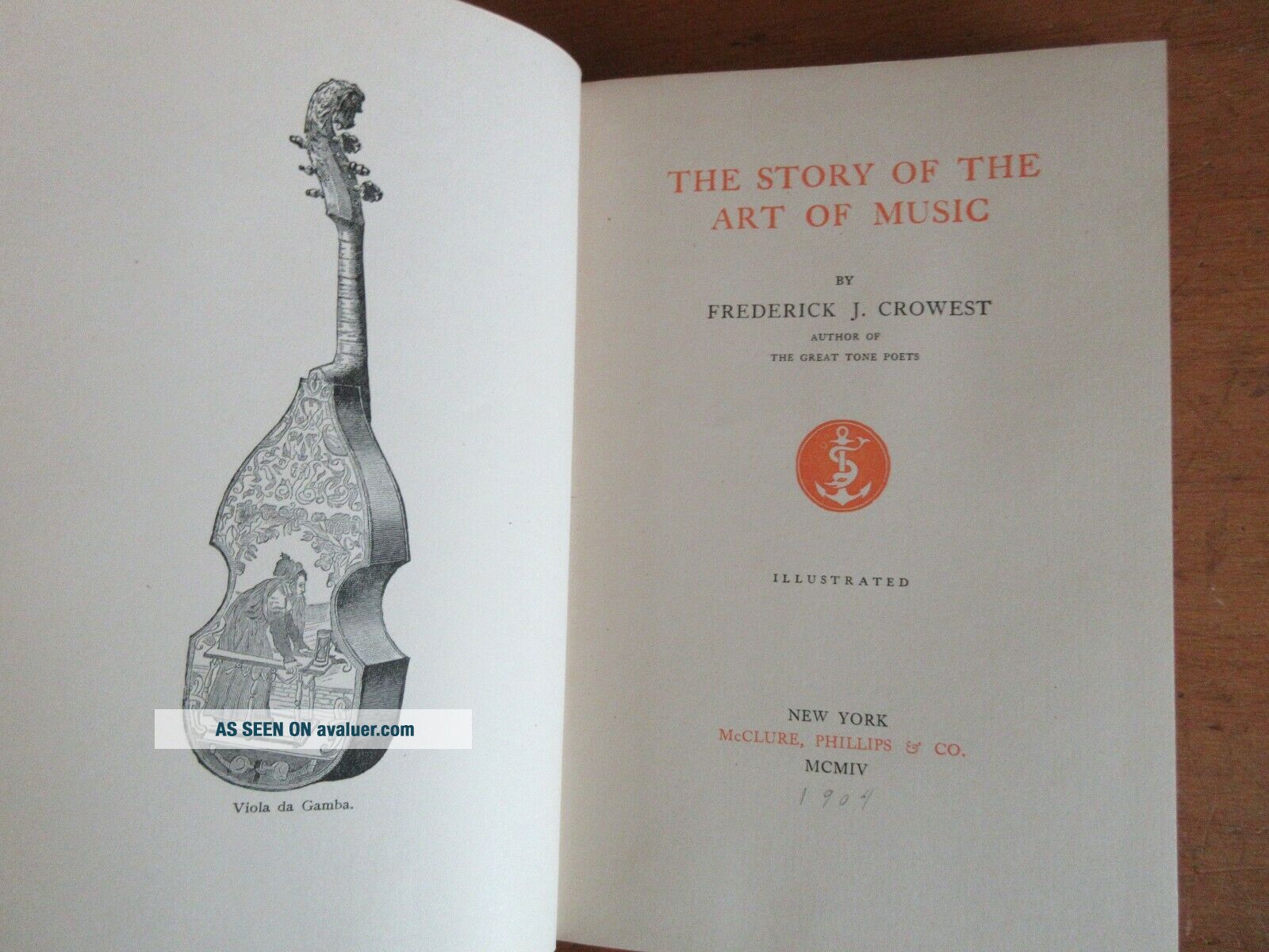 Old ART OF MUSIC Book ANTIQUE MUSICAL INSTRUMENT ORCHESTRA SYMPHONY ...